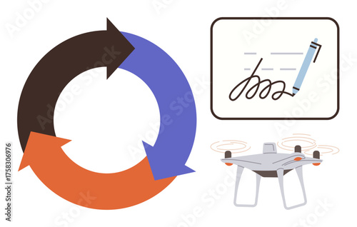 Circular arrows representing cyclic workflow, quadcopter symbolizing technology, pen, and signature for document processing. Ideal for automation, logistics, innovation, delivery, tech processes