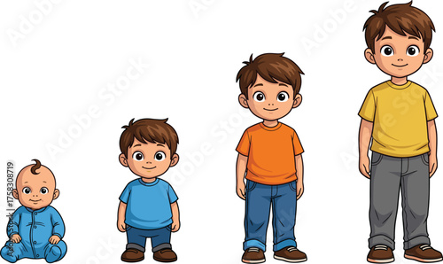 Cartoon Boy Development Stages Progression Showing Growth from Baby to Toddler to Child to Teen in Sequential Order, Illustrating Maturation and Childhood Evolution, Suitable for Education, Parenting,