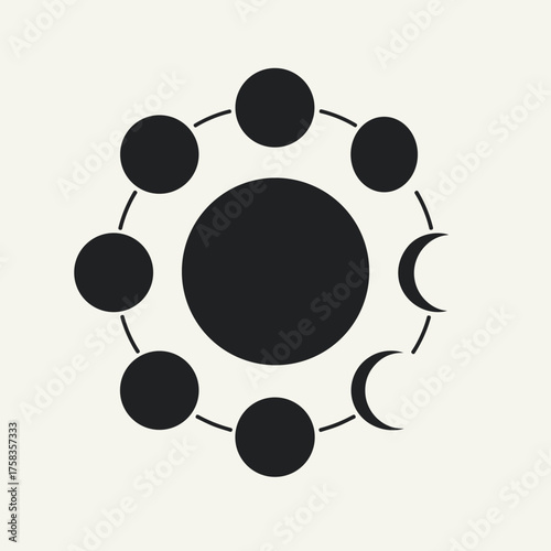 Moon phases cycle showing lunar changes, moon phases astrological concept and lunar transformation. Full moon phases represent process and waxing and waning.