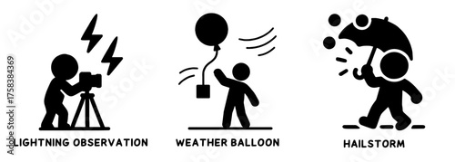 観測と科学 – 空の研究、Observation & Science – Study of the Sky