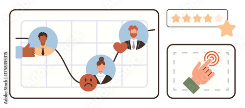 Graph showing customer journey with emotions, human avatars, and ratings. Includes gesture for feedback. Ideal for customer experience, satisfaction, evaluation, analysis, business strategy digital