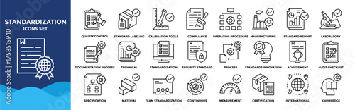 Standardization icon collection set. Containing design, Quality Control, ISO Certification, Standard Labeling, Calibration Tools, Compliance Document