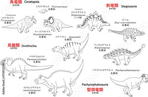 トリケラトプスなど角竜類の恐竜達　線画のセット