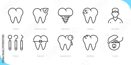 Teeth & dental & stomatology line icon set. Tooth, protection, implant, caries, dentist, tools, braces, diagnostic, broken, floss sign. Vector illustration. Editable stroke. Flat design.