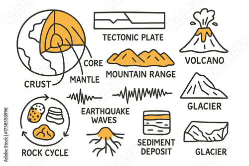 Earth Layers Diagram. Earth layers. Hand-drawn doodle illustration earth layers crust (accented), mantle (accented), core (accented), tectonic plate, volcano,