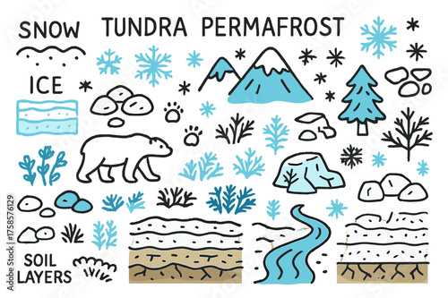 Tundra Doodle Landscape. Tundra Permafrost. Hand-drawn doodle illustration tundra permafrost frozen ground (accented), snow, ice layers (accented), rocks,
