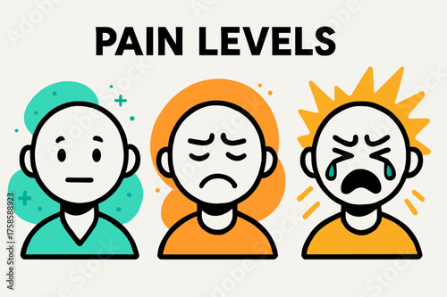 Pain Level Chart. Pain Levels. A clean chart with simplified human faces transitioning from neutral to frowning to crying. Each stage glowing with a distinct