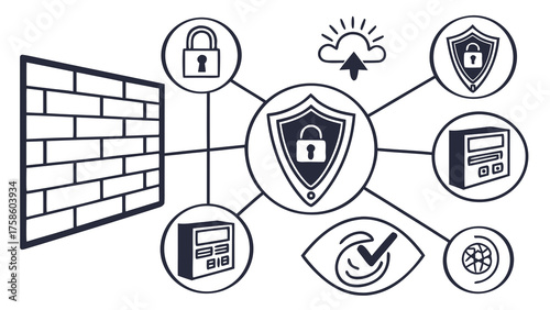 Vector art of conceptual illustration of a cybersecurity network featuring a firewall, padlock, shield, and other security icons, representing data protection and online safety