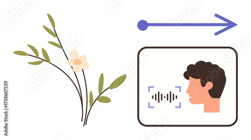 Branch with leaves and flower beside a face with sound wave recognized digitally directional arrow symbolizes linkage. Ideal for communication, technology, nature, AI, human connection, progress