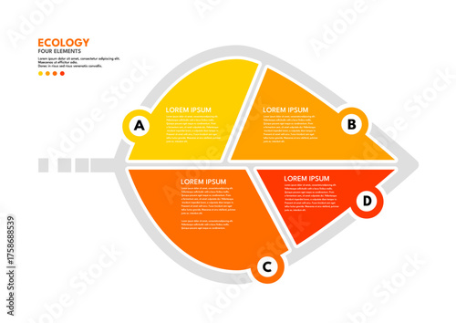 Ecology four elements infographic template, natural process diagram