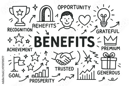 Benefits concept illustration with doodles of achievement, opportunity, and growth
