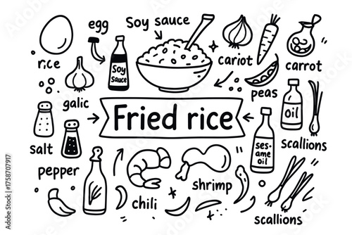 Fried rice ingredients illustration with various vegetables and condiments