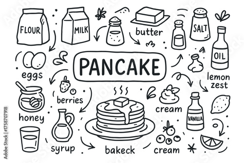 Pancake ingredients and recipe elements doodle illustration with syrup and butter