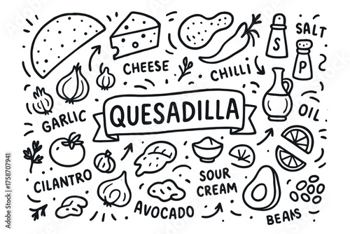 Quesadilla ingredients doodle: cheese, chilli, garlic, avocado, sour cream, cilantro