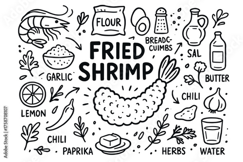 Fried shrimp ingredients and recipe steps in hand-drawn style