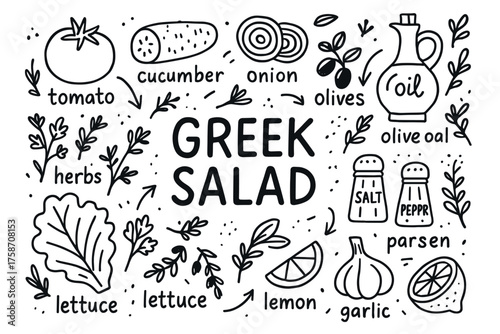 Greek salad ingredients: tomato, cucumber, onion, olives, olive oil, lettuce, lemon, garlic