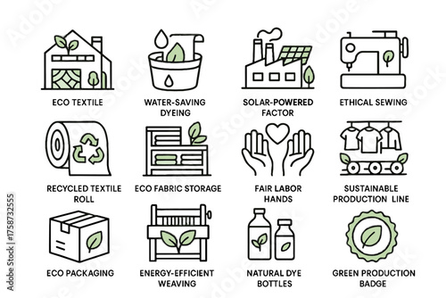 Sustainable production recycled bottles vector icons icon fashion factory green eco line