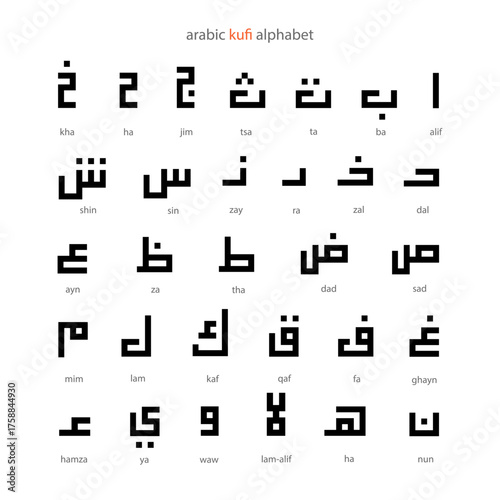 Arabic Kufi alphabet set. Vector illustration showing Arabic letters with names for educational