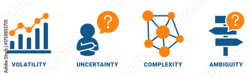 VUCA icon set vector concept with icon of volatility, uncertainty, complexity, ambiguity 