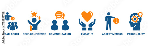 Soft-skills icon set vector illustration concept for human resource management and training with icon of team spirit, self-confidence, communication, empathy, assertiveness, and personality 
