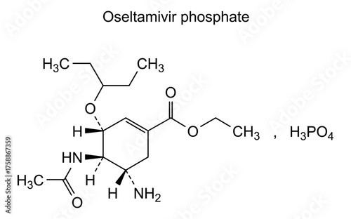 Oseltamivir phosphate, chemical structure of oseltamivir phosphate, drug substance