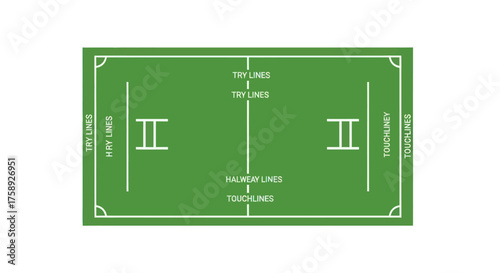 Green Rugby Field with White Lines and Goalposts.