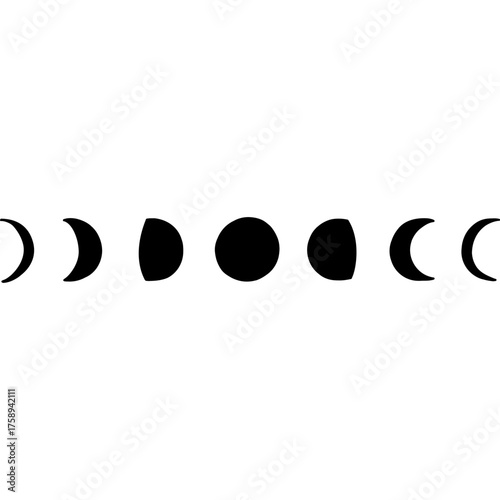 Moon Phases New, Waxing Crescent, First Quarter, Waxing Gibbous, Full, Last Quarter, Waning