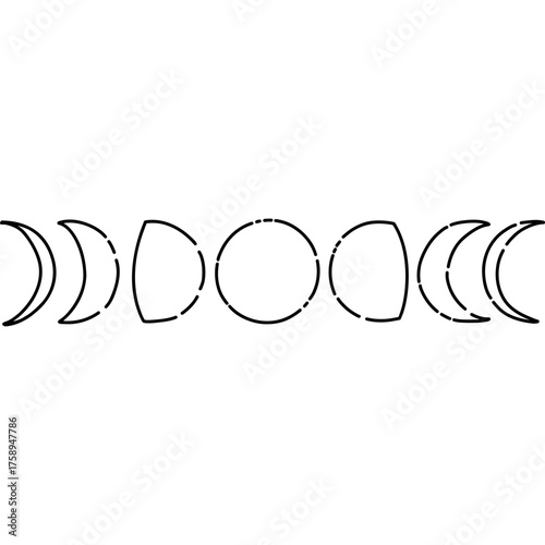 Illustration of Moon Phases Cycle showing New Moon, Waxing, Full Moon, and Waning Crescent stages
