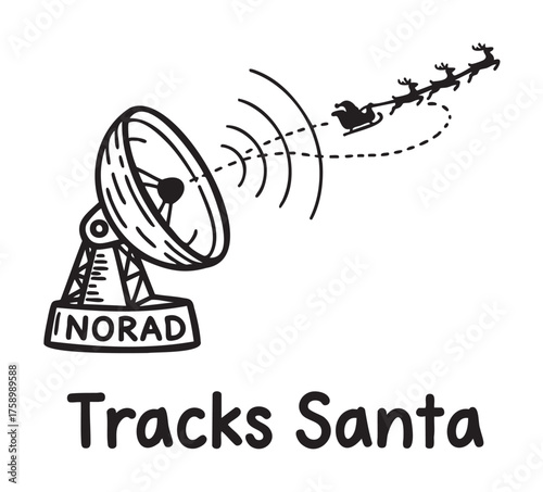 Black outline of a satellite dish labeled "inorad" with waves tracking a silhouetted santa sleigh and reindeer, above bold text "tracks santa.