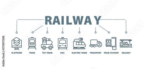 railway  banner icon vector concept with icon of platform, train, toy train, rail, electric train, transport, train station, and  railway station







