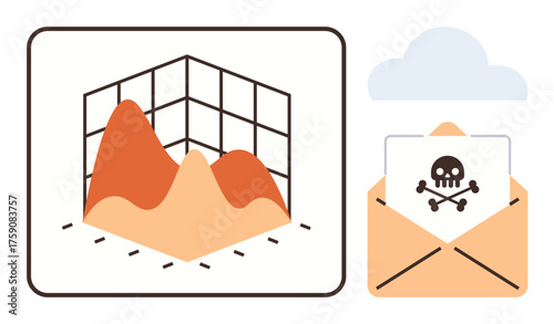 3D graph with peaks, malware warning in an envelope with a skull and crossbones. Ideal for cybersecurity, data analysis, threat detection, online safety, hacking prevention, IT risks, simple flat