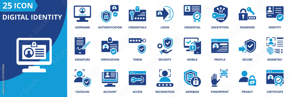 Fototapeta premium Digital identity icon set collection in flat style. Icon pack contains identity, profile, authentication, avatar, credential, login, password, username, verification, encryption