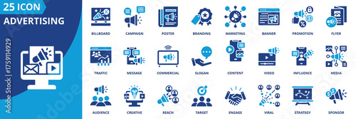 Advertising icon set collection in flat style. Icon pack contains advertising, branding, promotion, marketing, campaign, banner, poster, flyer, billboard, commercial