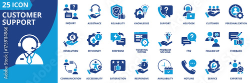 Customer support icon set collection in flat style. Icon pack contains support, helpdesk , service, customer, assistance, inquiry, ticketing system, response, feedback, problem solving