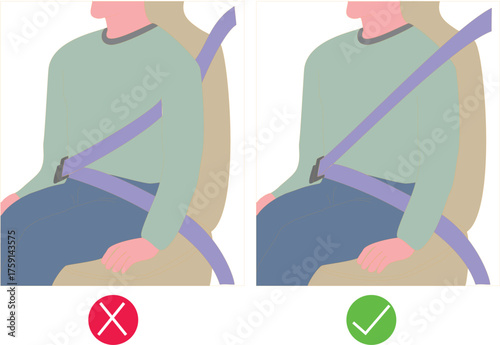 Correct and Incorrect Seatbelt Usage Illustration
