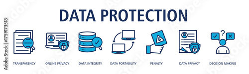 Data Protection banner web icon vector illustration concept with icon of transparency, online privacy, data integrity, data portability, penalty, data privacy, decision making
