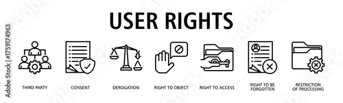 User Rights banner web icon vector illustration concept with icon of third party, consent, derogation, right to object, right to access, right to be forgotten, restriction of processing
