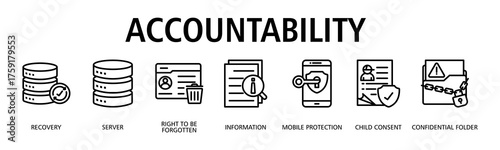 Accountability banner web icon vector illustration concept with icon of recovery, server, right to be forgotten, information, mobile protection, child consent, confidential folder
