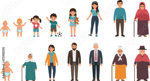 Diverse Human Life Cycle Stages: Illustrating Growth and Aging Process Across Generations, from Childhood to Adulthood to Senior Years. A Conceptual Journey of Family, Education, Lifestyle, Health, an