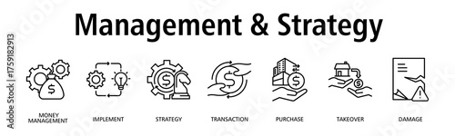 Management & Strategy banner web icon vector illustration concept with icon of money management, implement, strategy, transaction, purchase, takeover, damage
