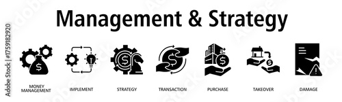 Management & Strategy banner web icon vector illustration concept with icon of money management, implement, strategy, transaction, purchase, takeover, damage
