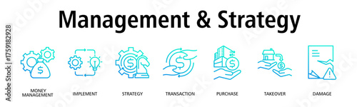 Management & Strategy banner web icon vector illustration concept with icon of money management, implement, strategy, transaction, purchase, takeover, damage
