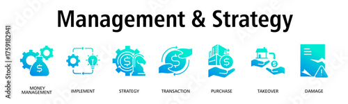 Management & Strategy banner web icon vector illustration concept with icon of money management, implement, strategy, transaction, purchase, takeover, damage
