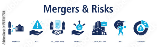 Mergers & Risks banner web icon vector illustration concept with icon of merger, risk, acquisitions, liability, corporation, debt, divident
