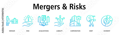 Mergers & Risks banner web icon vector illustration concept with icon of merger, risk, acquisitions, liability, corporation, debt, divident
