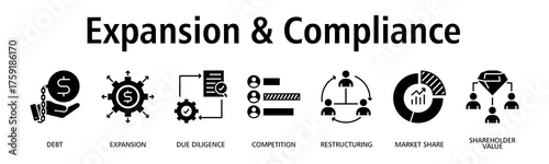 Expansion & Compliance banner web icon vector illustration concept with icon of debt, expansion, due diligence, competition, restructuring, market share, shareholder value
