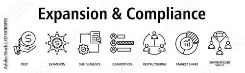Expansion & Compliance banner web icon vector illustration concept with icon of debt, expansion, due diligence, competition, restructuring, market share, shareholder value
