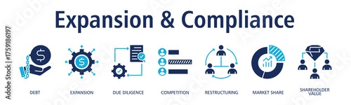 Expansion & Compliance banner web icon vector illustration concept with icon of debt, expansion, due diligence, competition, restructuring, market share, shareholder value
