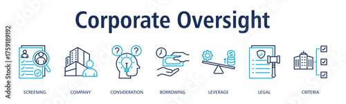 Corporate Oversight banner web icon vector illustration concept with icon of screening, company, consideration, borrowing, leverage, legal, criteria
