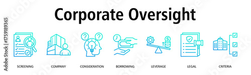 Corporate Oversight banner web icon vector illustration concept with icon of screening, company, consideration, borrowing, leverage, legal, criteria
